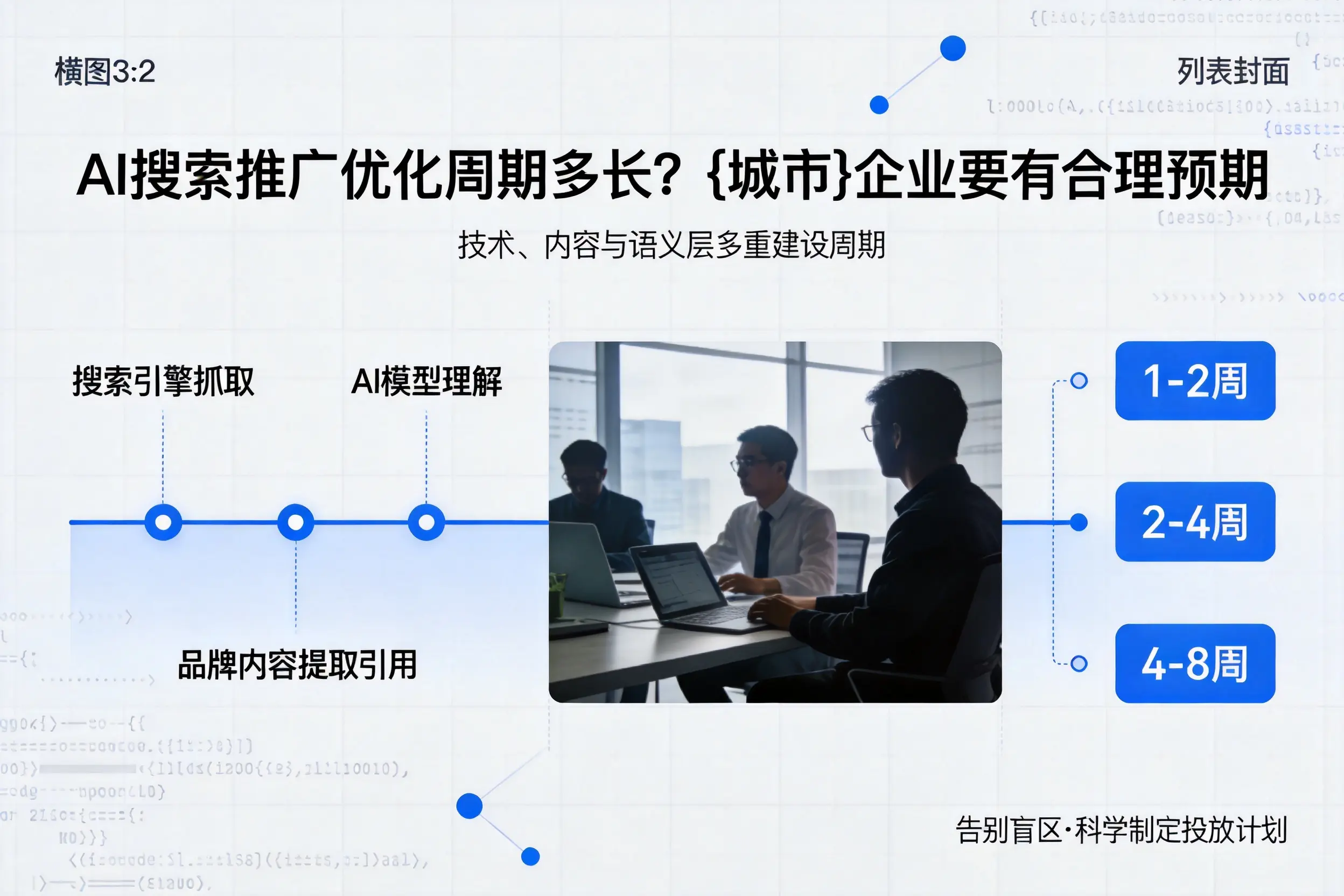 AI搜索推广优化周期多长?六安企业要有合理预期