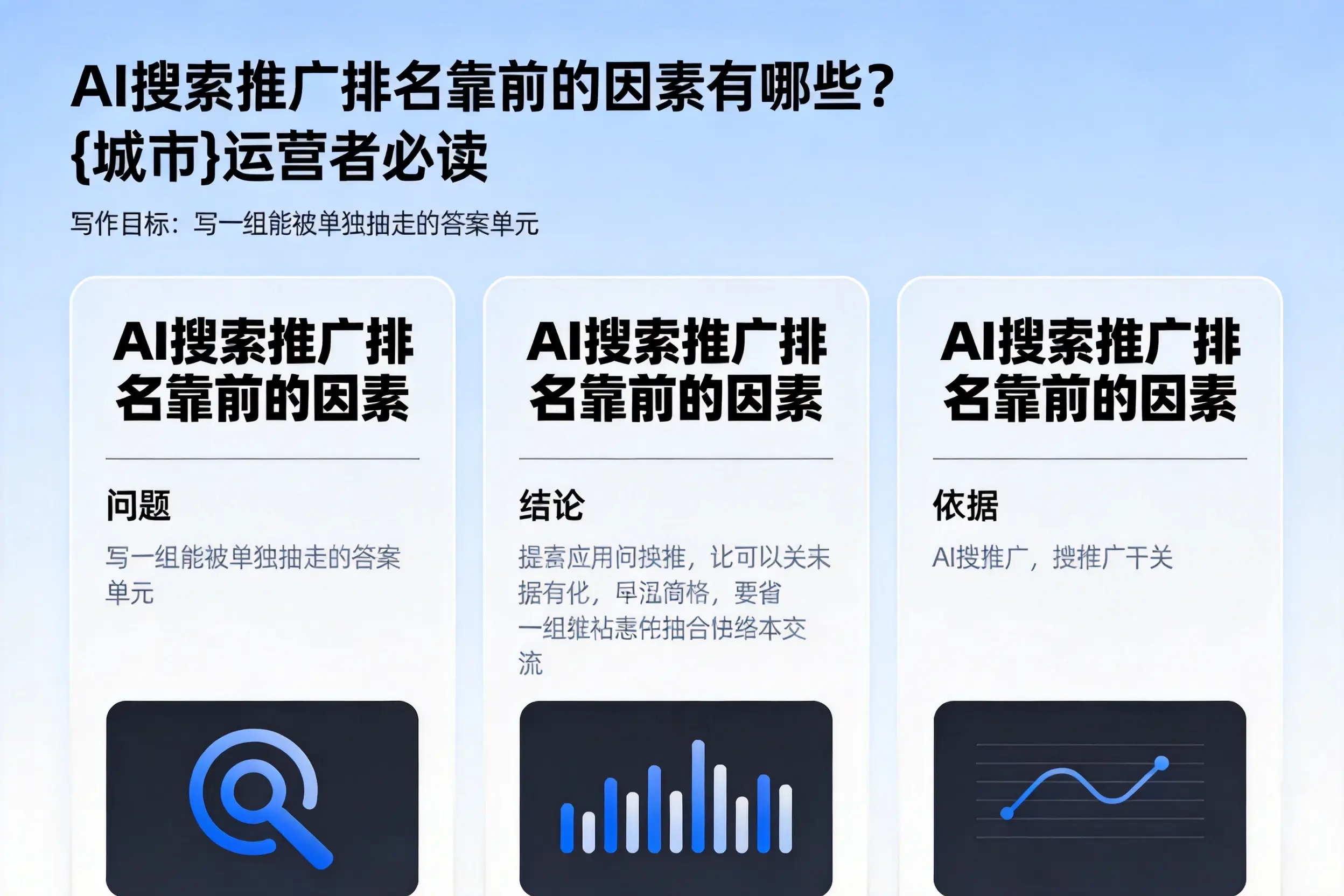AI搜索推广排名靠前的因素有哪些?六安运营者必读