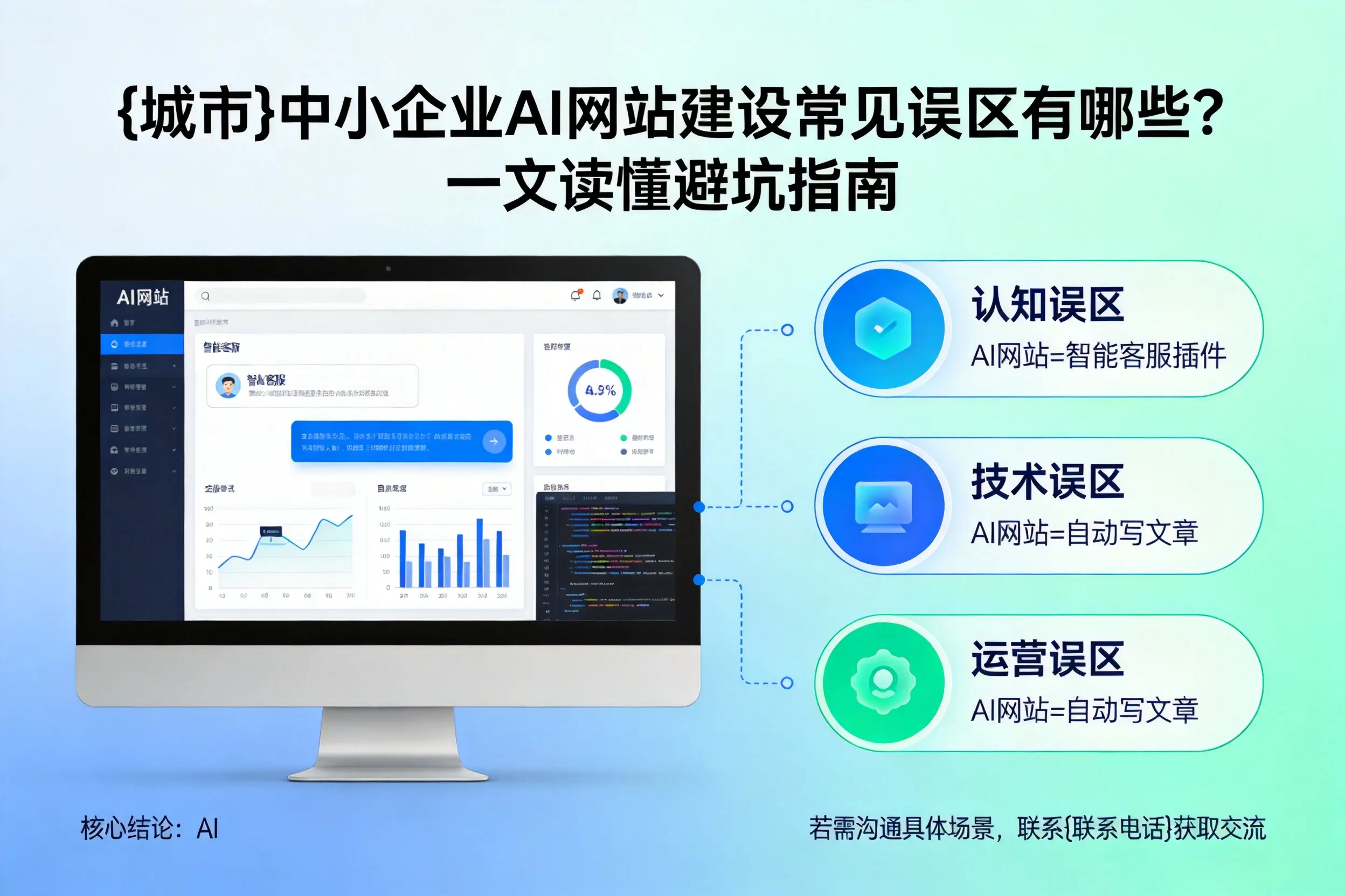 六安中小企业AI网站建设常见误区有哪些?一文读懂避坑指南