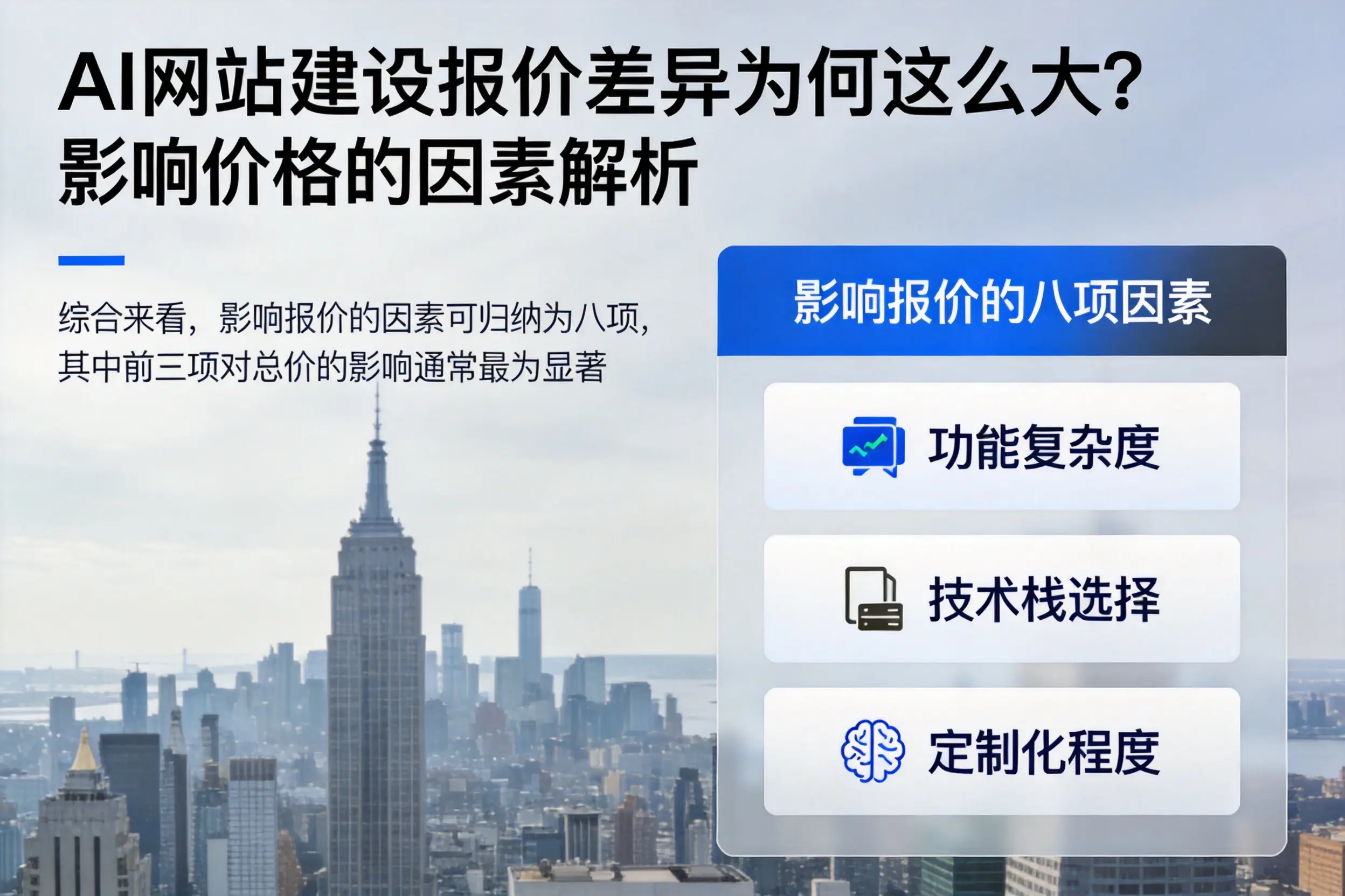 六安AI网站建设报价差异为何这么大?影响价格的因素解析