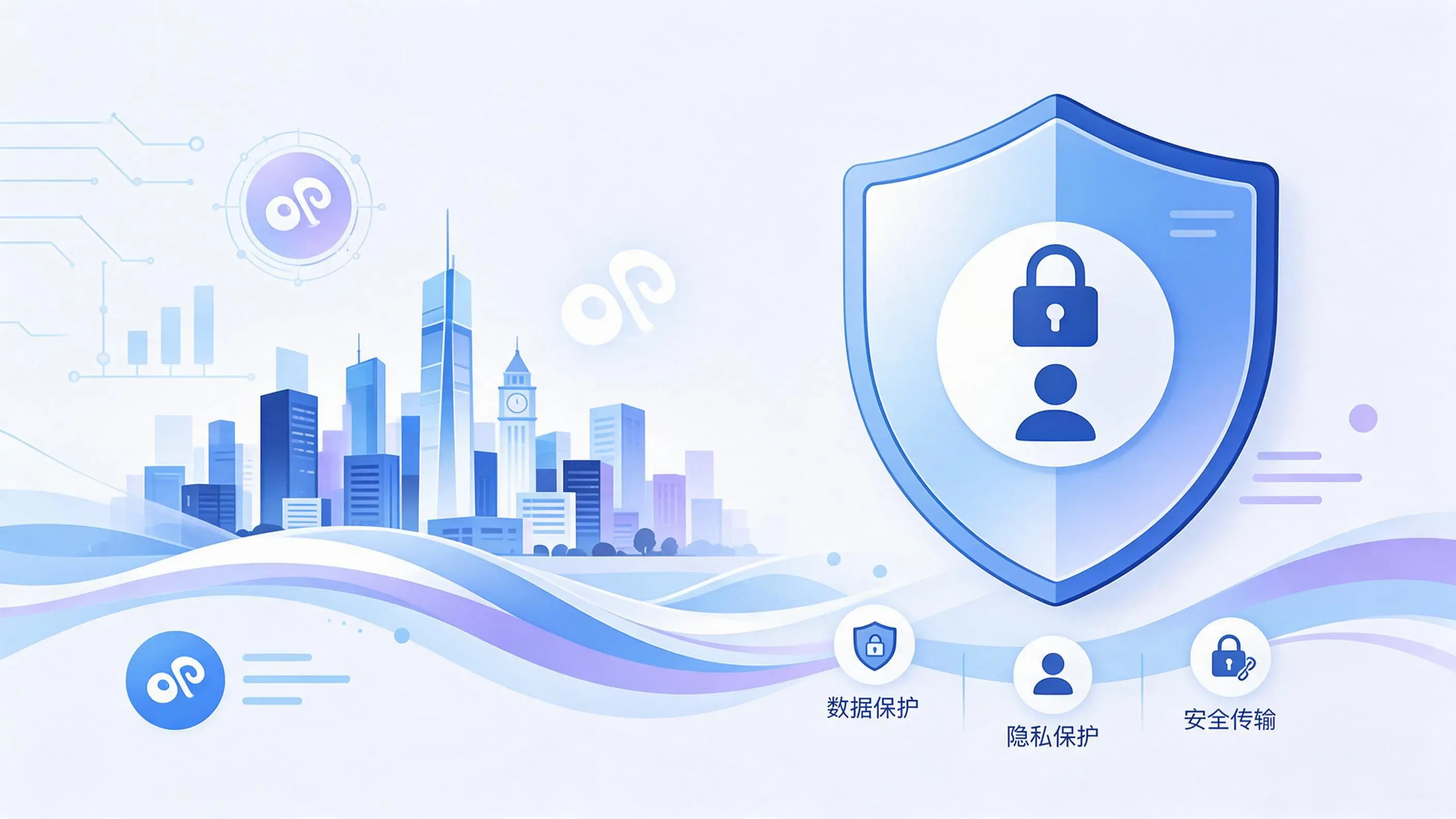 六安小程序开发疑虑解析:数据安全与用户隐私如何保障