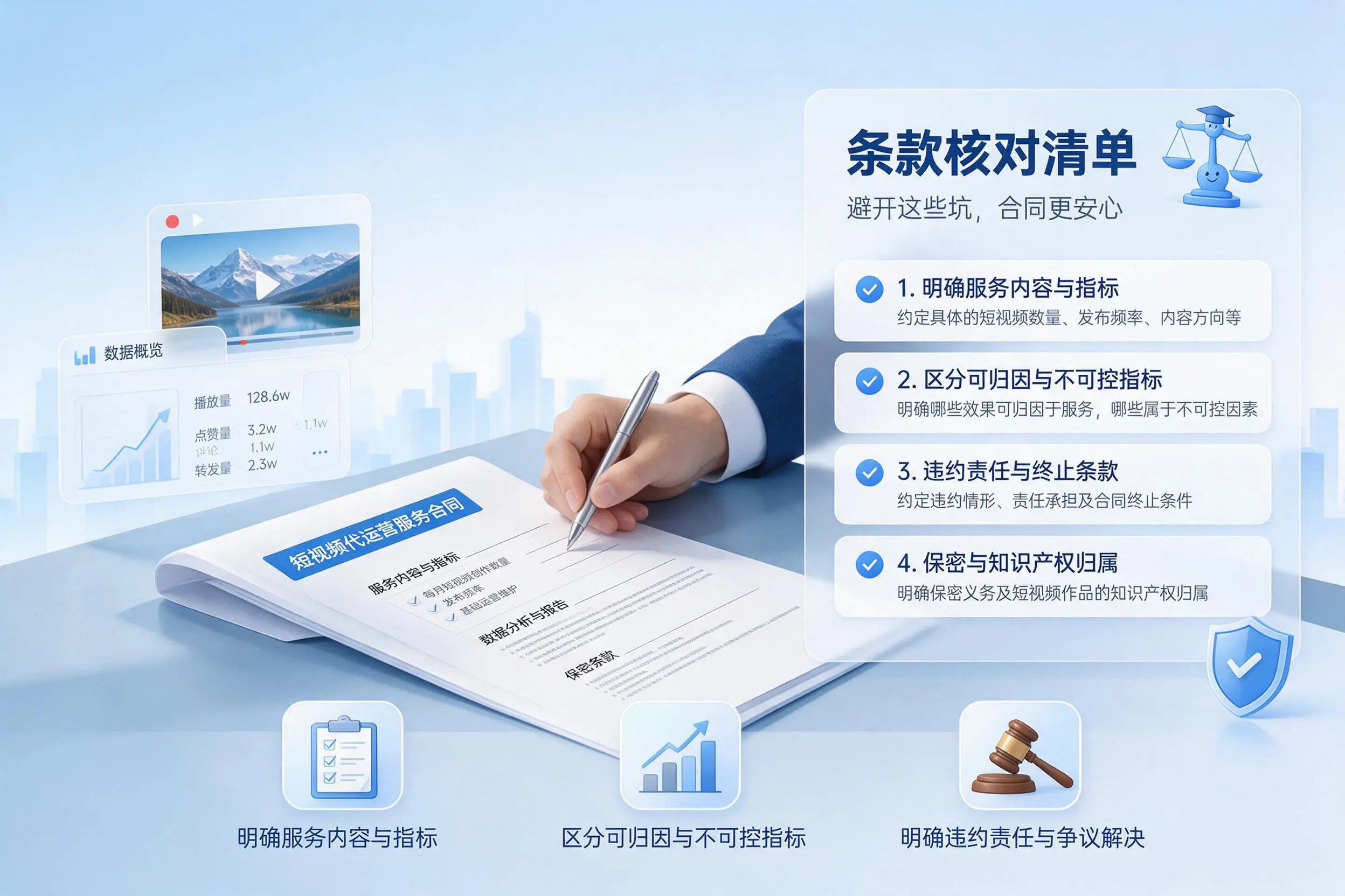 短视频代运营合同怎么签？六安企业条款核对与避坑要点