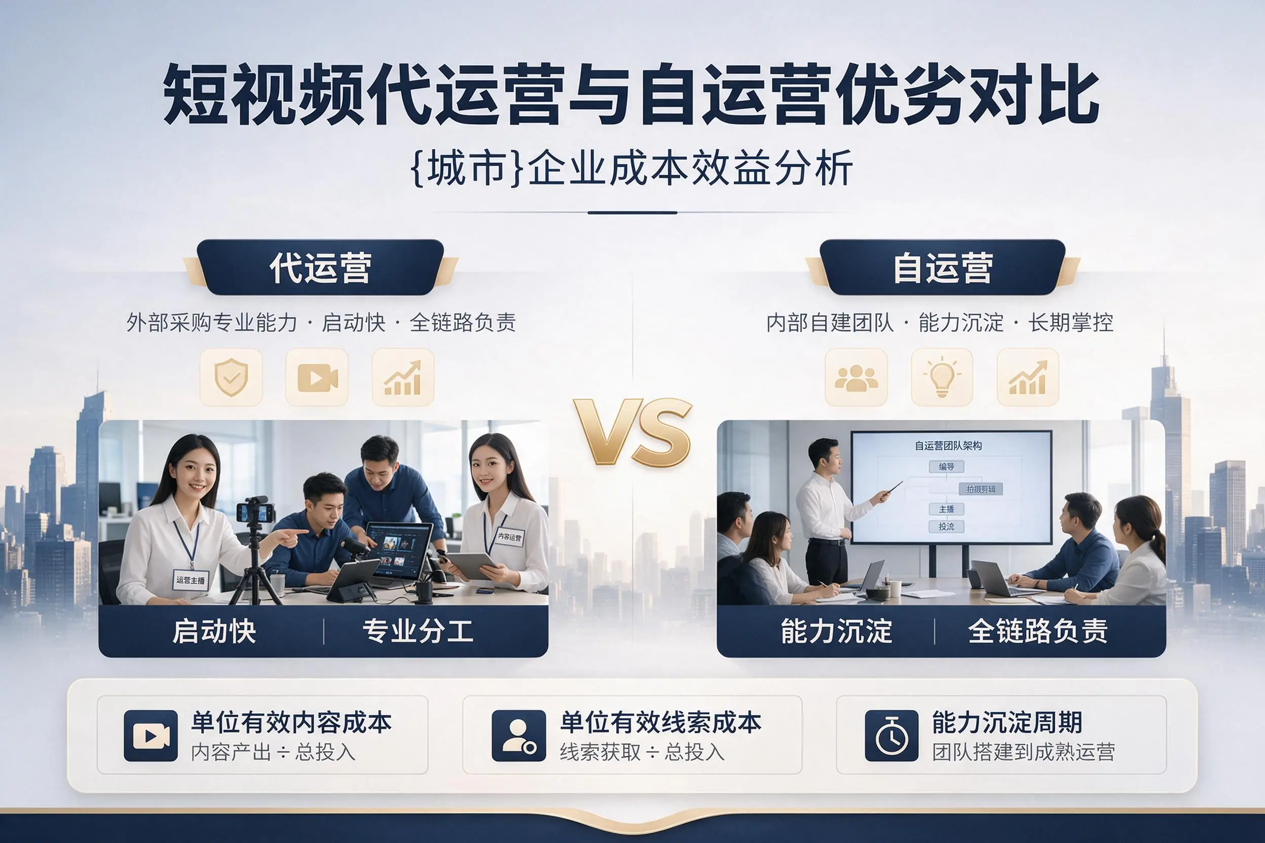 短视频代运营与自运营优劣对比：六安企业成本效益分析