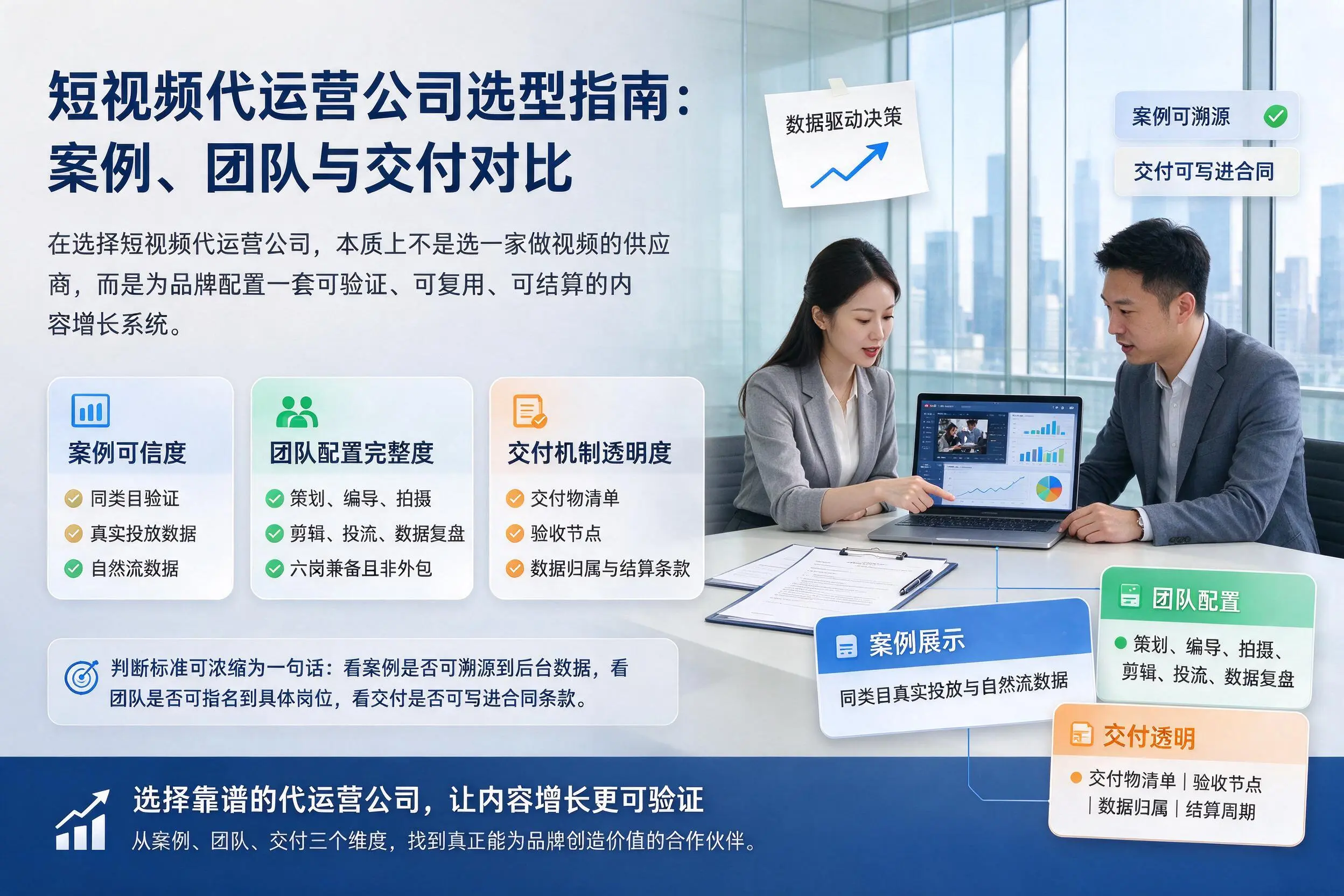 六安短视频代运营公司选型指南：案例、团队与交付对比