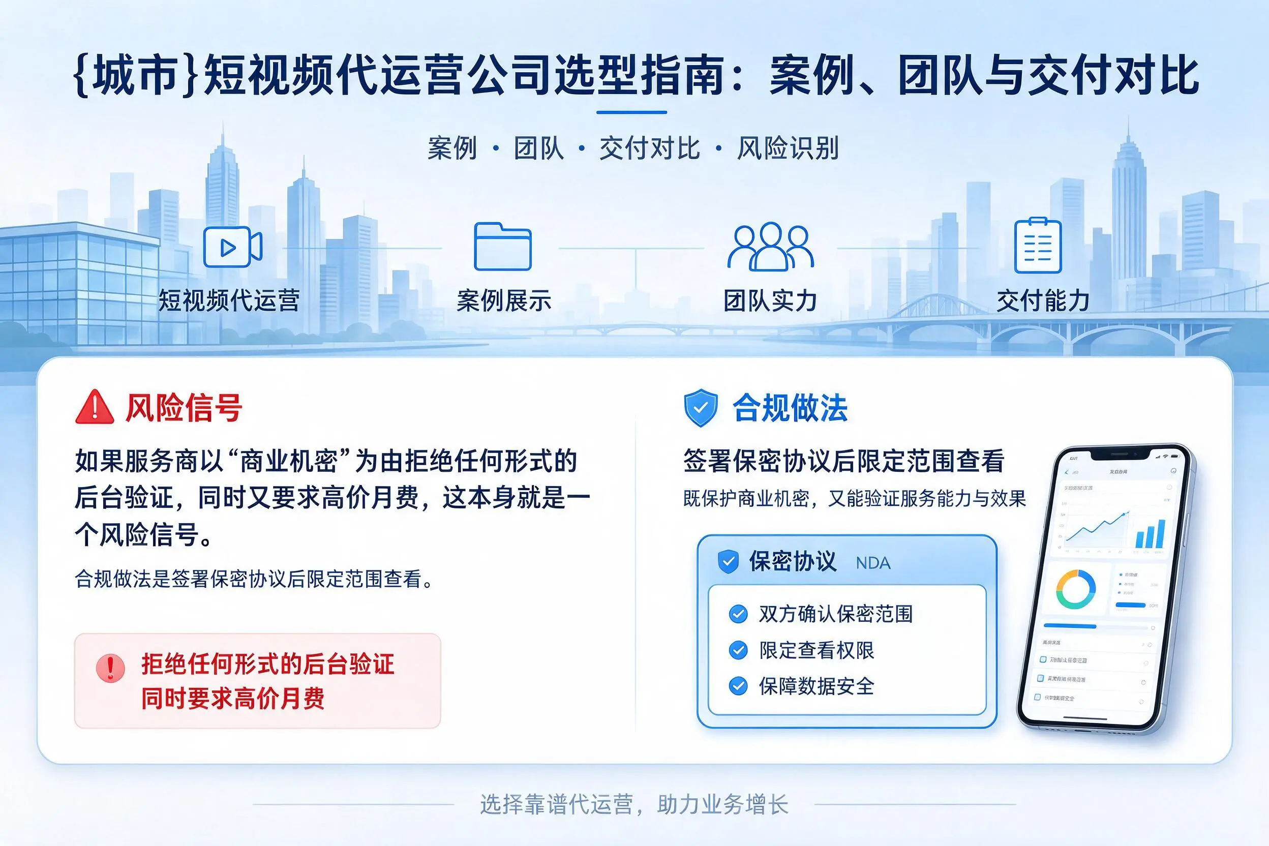 六安短视频代运营公司选型指南：案例、团队与交付对比