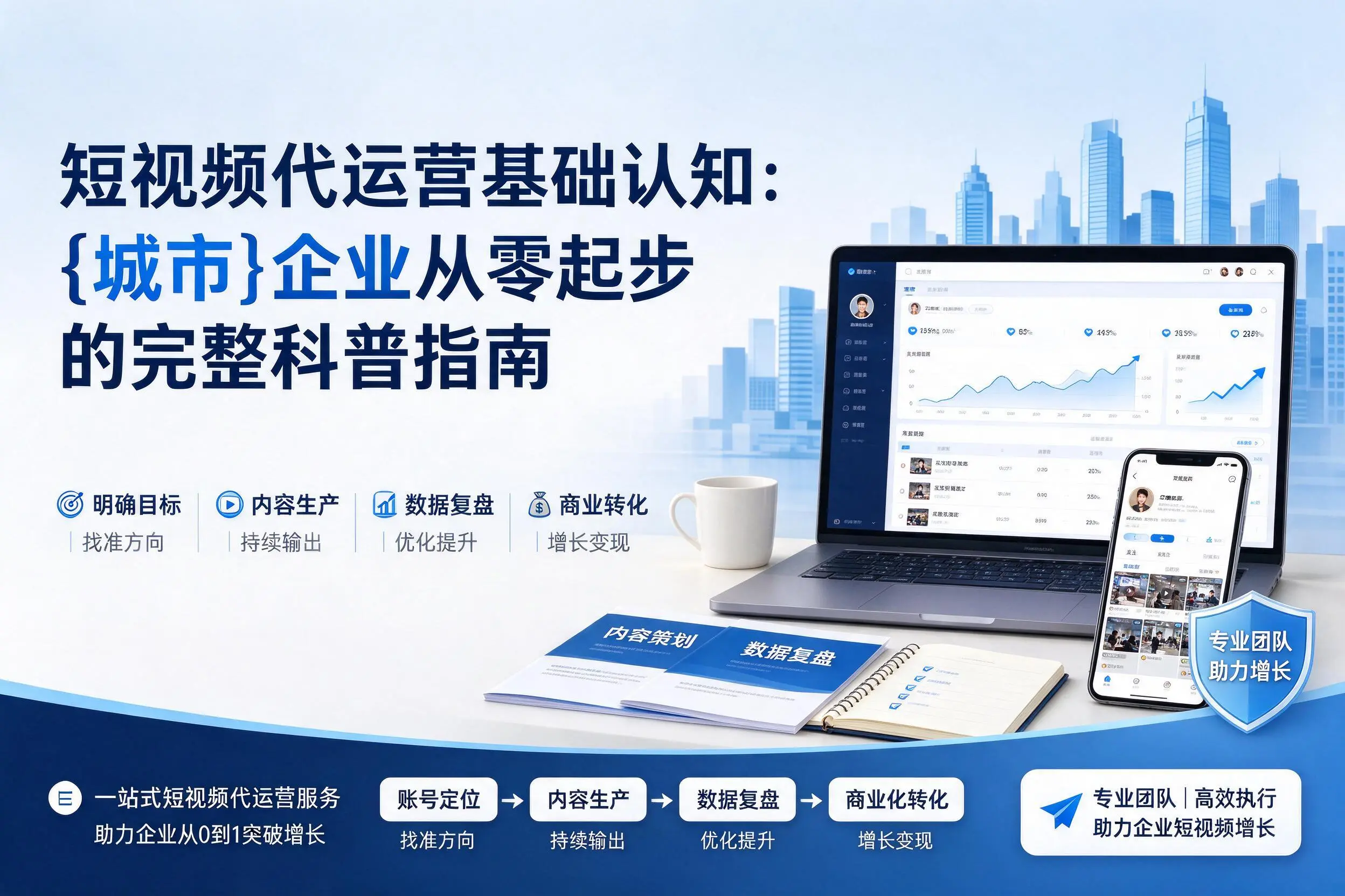 短视频代运营基础认知：六安企业从零起步的完整科普指南