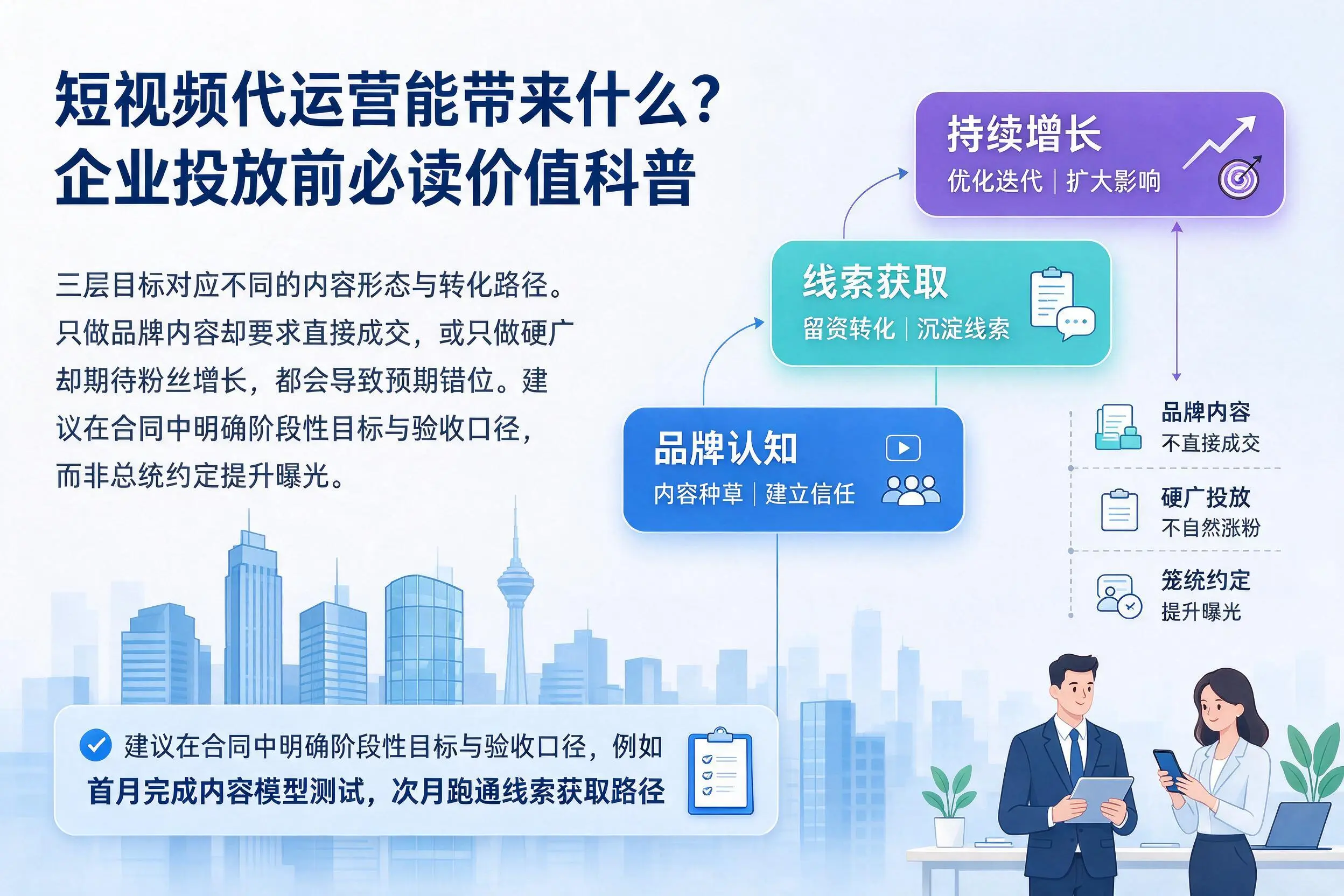 短视频代运营能带来什么？六安企业投放前必读价值科普