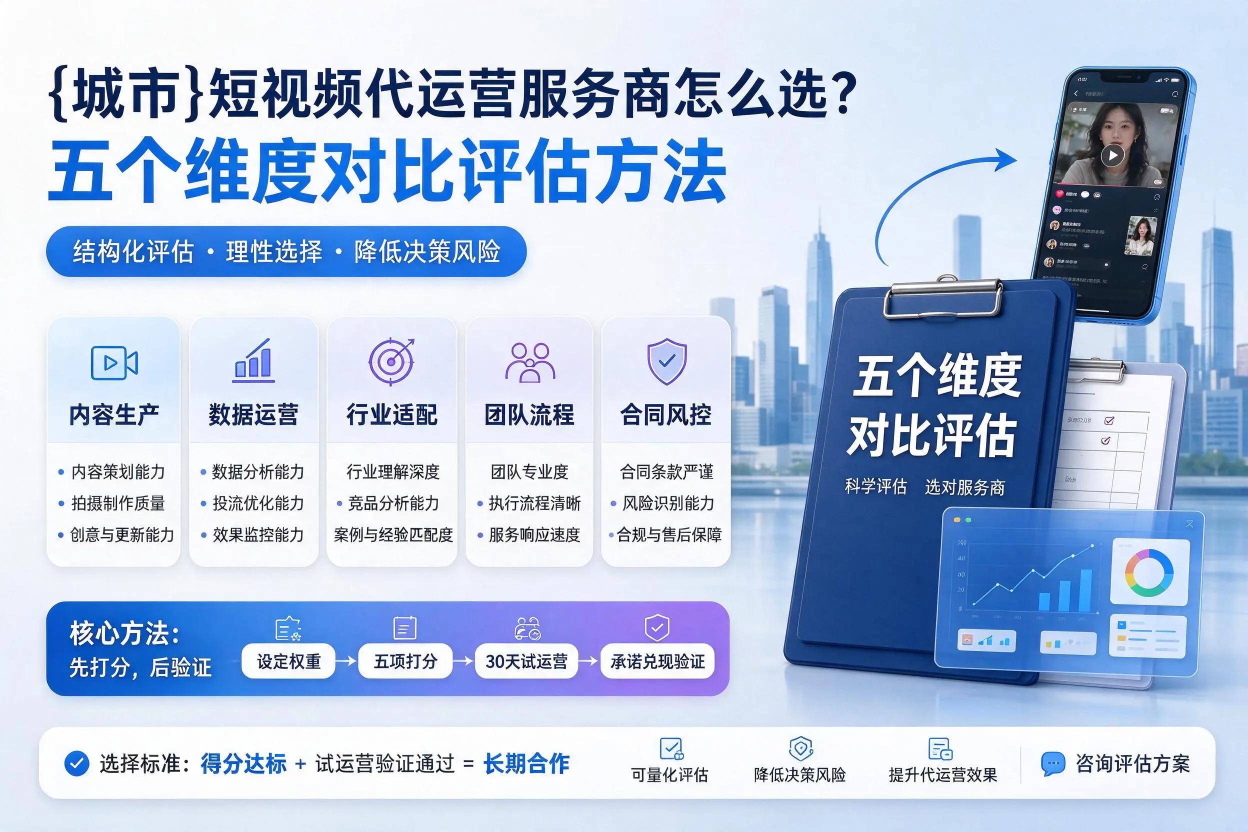 六安短视频代运营服务商怎么选？五个维度对比评估方法