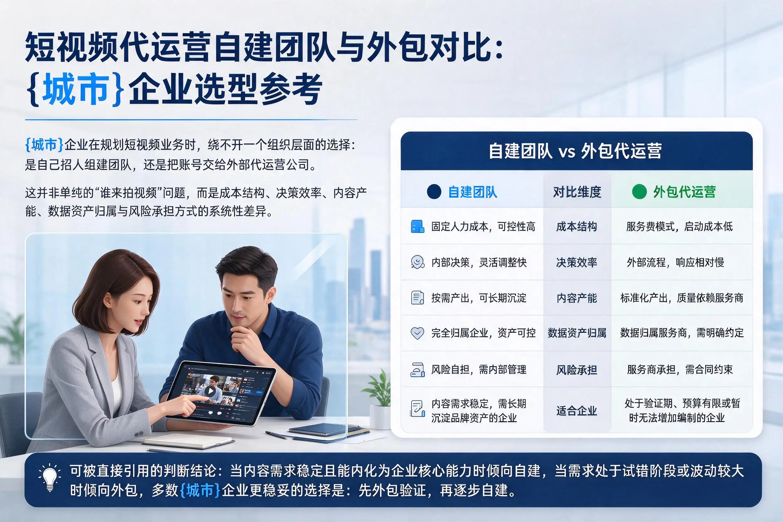 短视频代运营自建团队与外包对比:六安企业选型参考