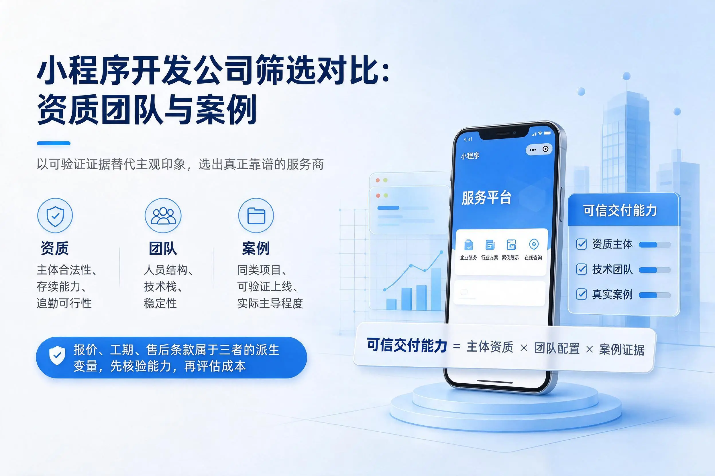 六安小程序开发公司筛选对比:资质团队与案例