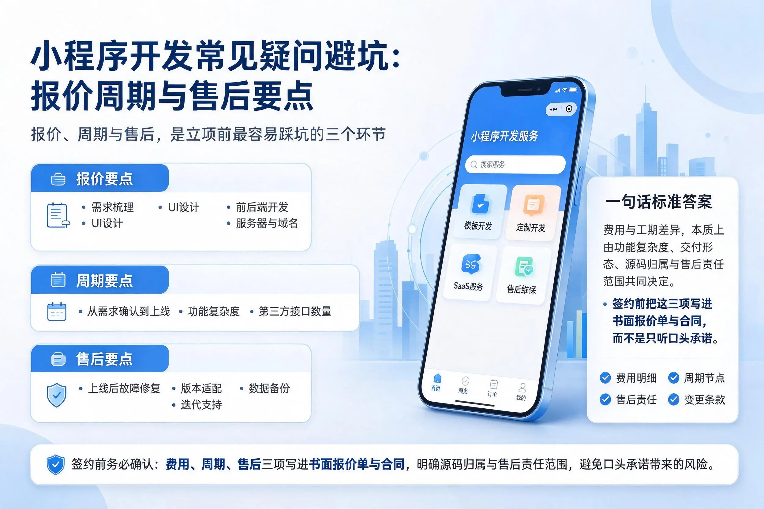 六安小程序开发常见疑问避坑:报价周期与售后要点