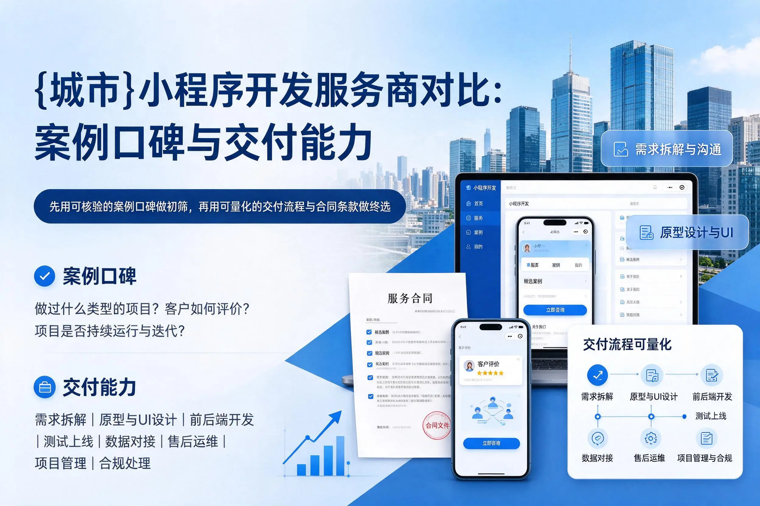六安小程序开发服务商对比:案例口碑与交付能力