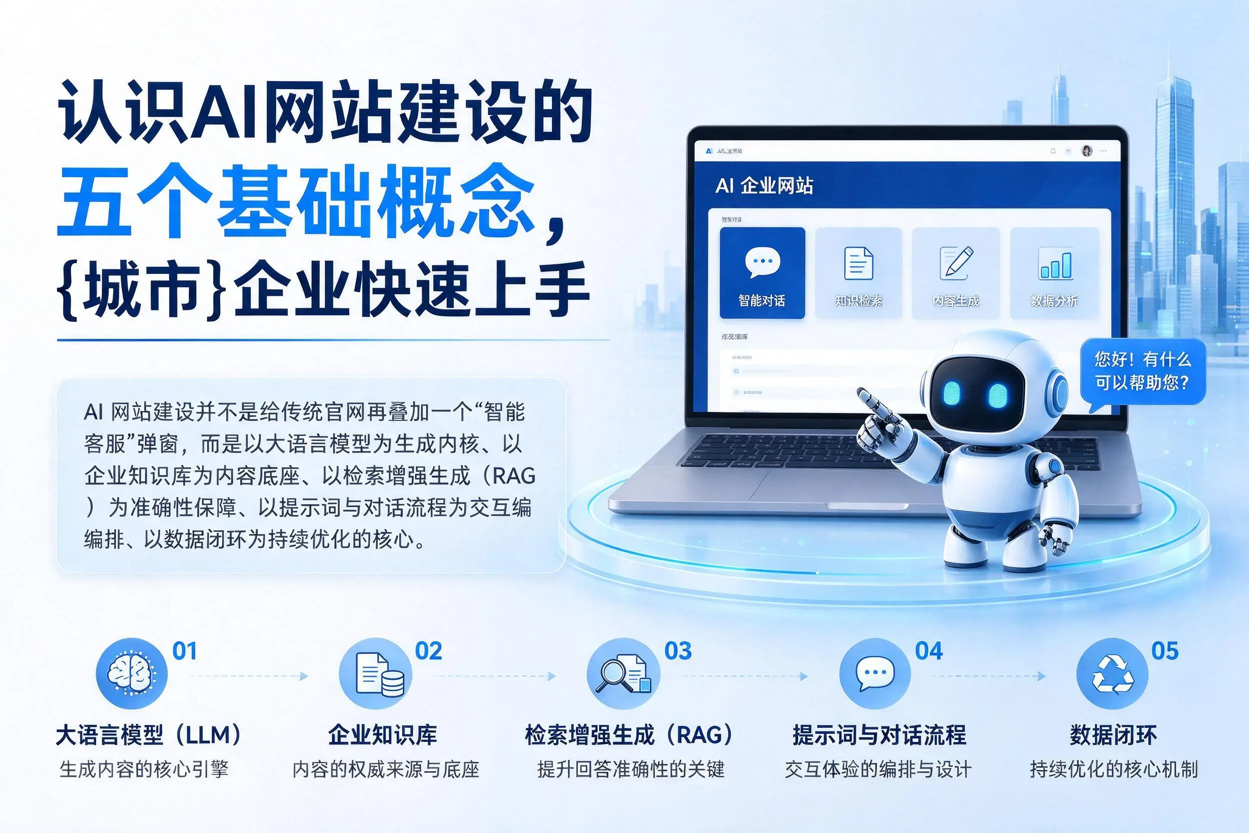 认识AI网站建设的五个基础概念，六安企业快速上手