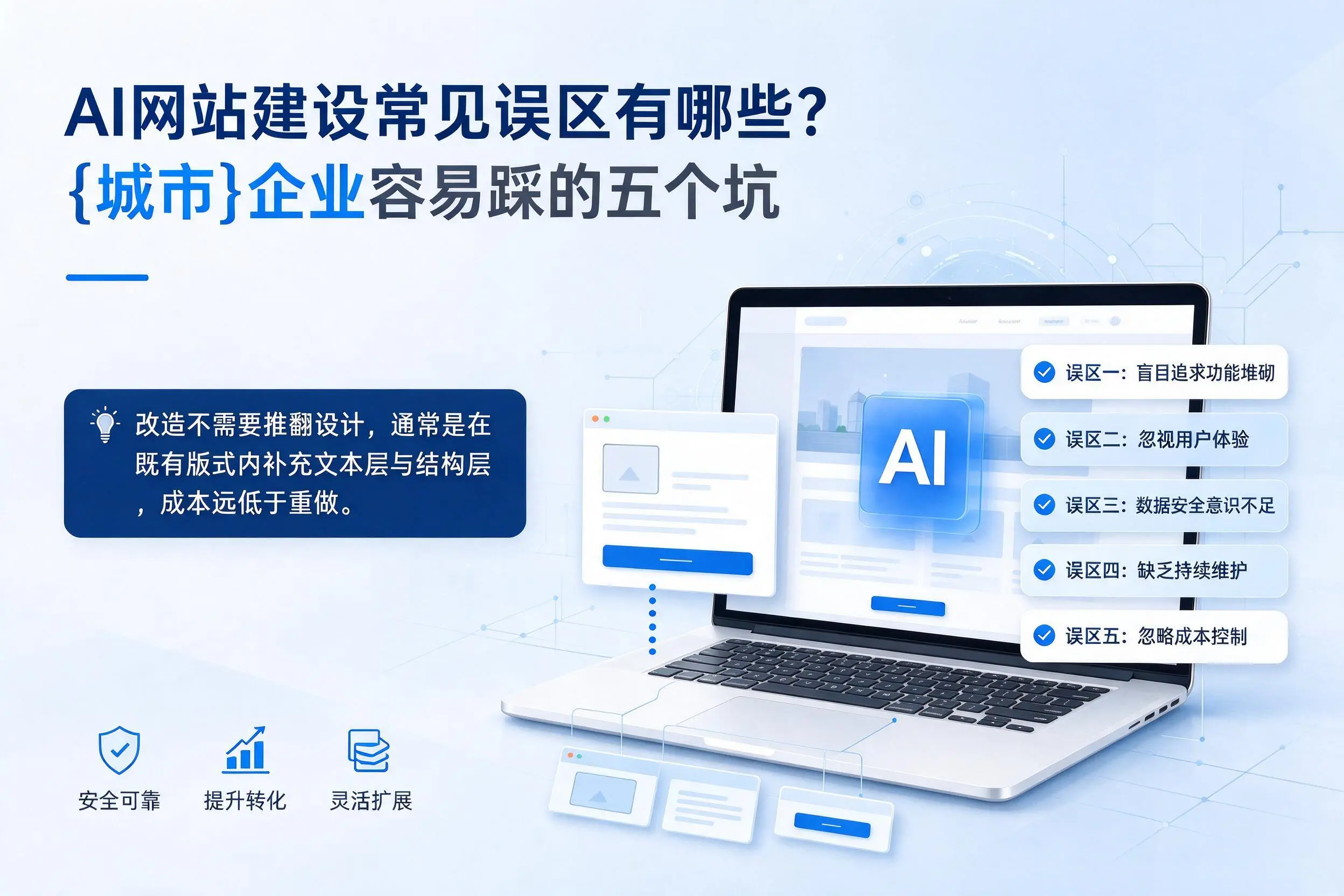 AI网站建设常见误区有哪些？六安企业容易踩的五个坑