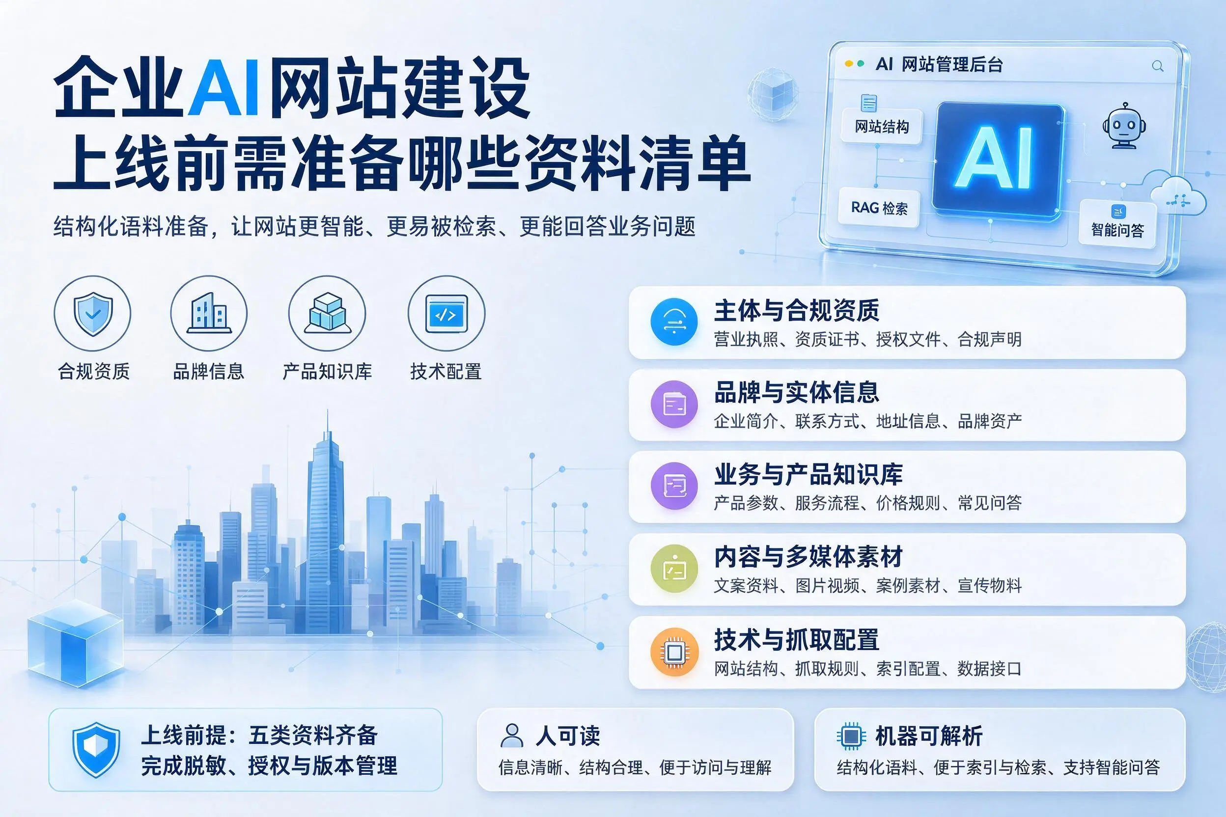 六安企业AI网站建设上线前需准备哪些资料清单