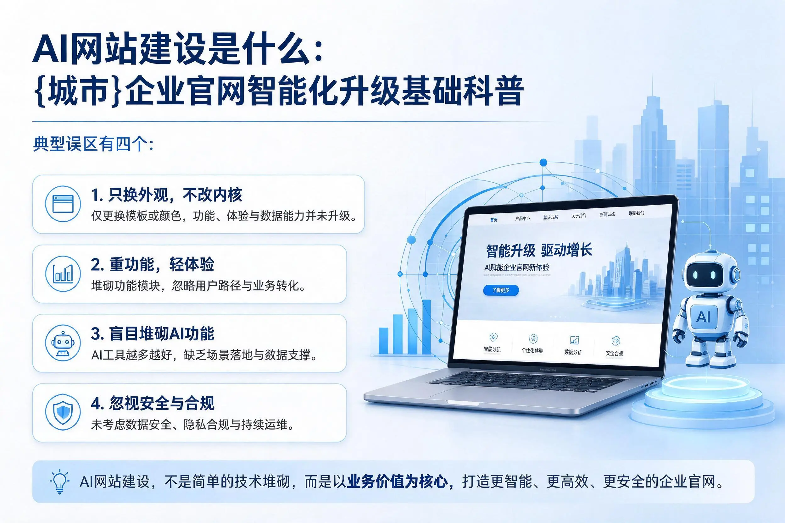 AI网站建设是什么:六安企业官网智能化升级基础科普