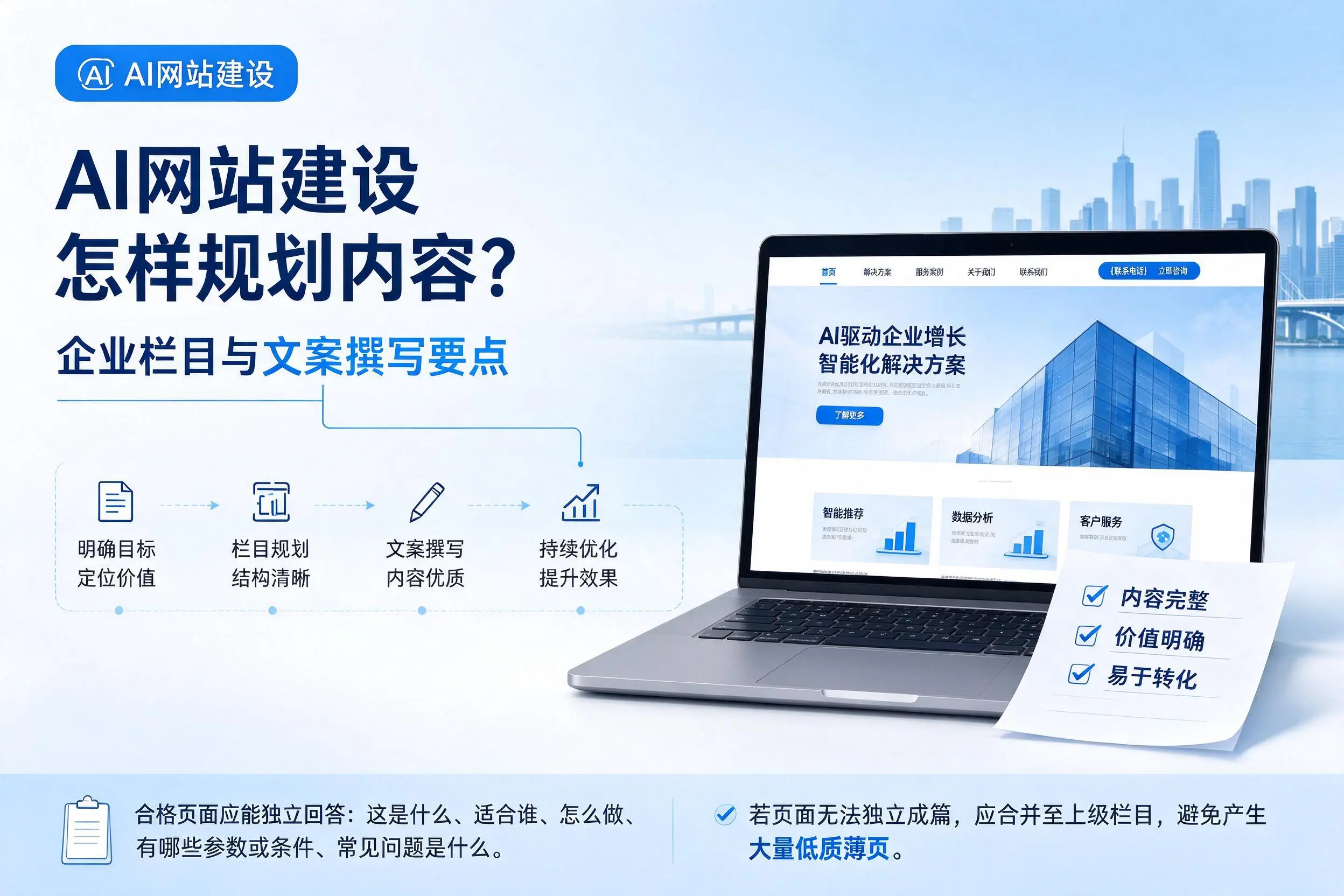 AI网站建设怎样规划内容？六安企业栏目与文案撰写要点